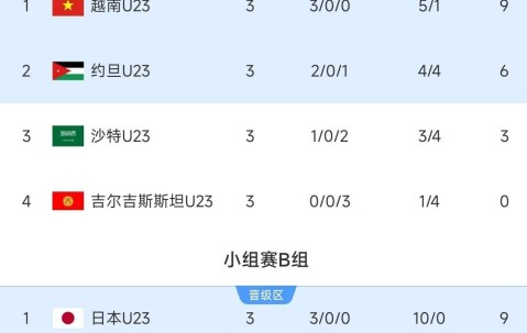法国杯今晚走向成谜；亚特兰大调整名单；赛场秩序良好；球探报告显示潜力的简单介绍-开云体育