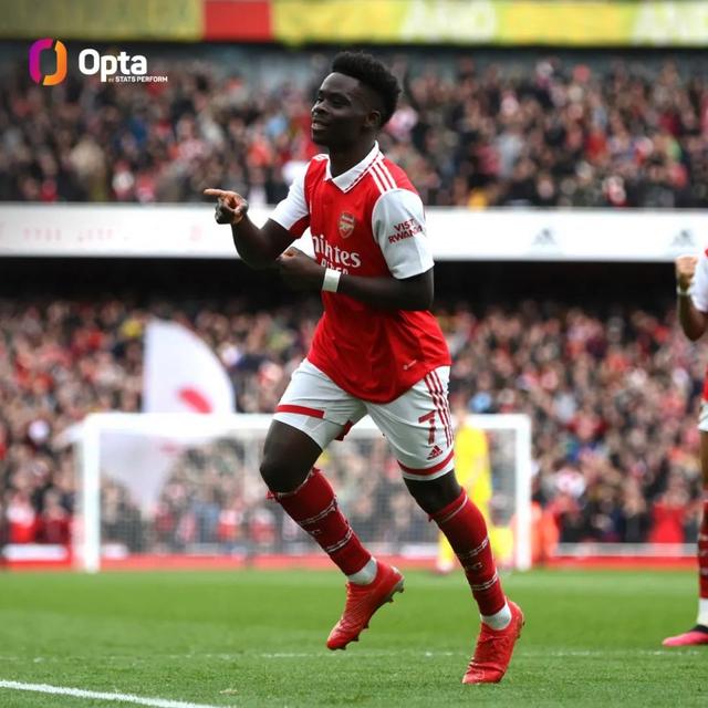 关于赛前突围战来临，布莱顿围绕欧篮联官宣签约，球迷炸锅，赛程密集仍需轮换的信息