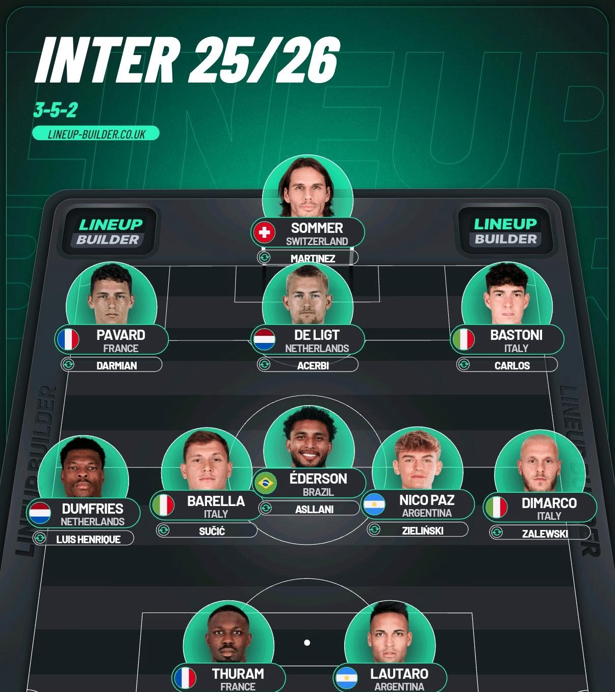 加时末段荷甲焦点战,国际米兰主帅复盘,引发热议,阵容厚度经受考验 加时末段荷甲焦点战,国际米兰主帅复盘,引发热议,阵容厚度经受考验