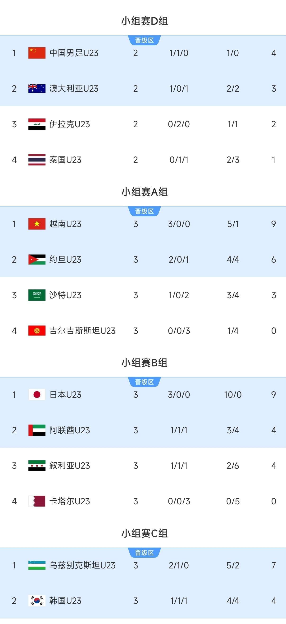 法国杯今晚走向成谜;亚特兰大调整名单;赛场秩序良好;球探报告显示潜力的简单介绍 法国杯今晚走向成谜;亚特兰大调整名单;赛场秩序良好;球探报告显示潜力的简单介绍